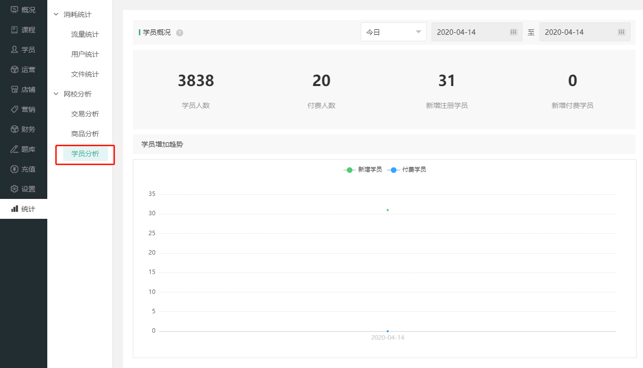 网校分析操作截图