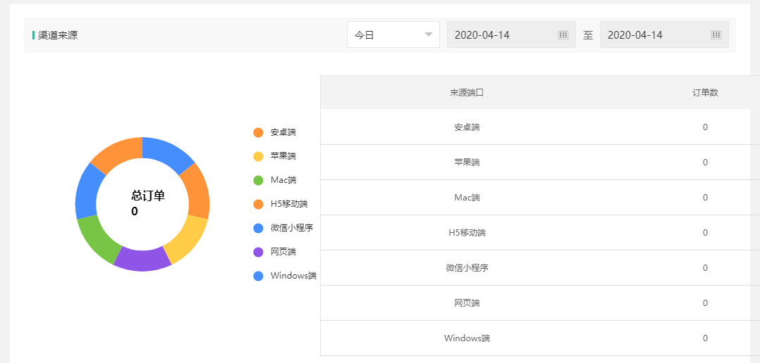 网校分析操作截图