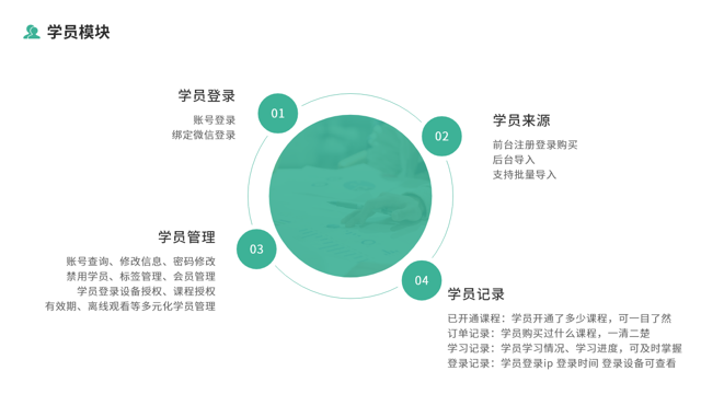 欢迎使用大黄蜂操作截图